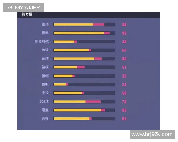 篮球个人能力排行榜揭晓上海篮球队荣登榜首引发热议